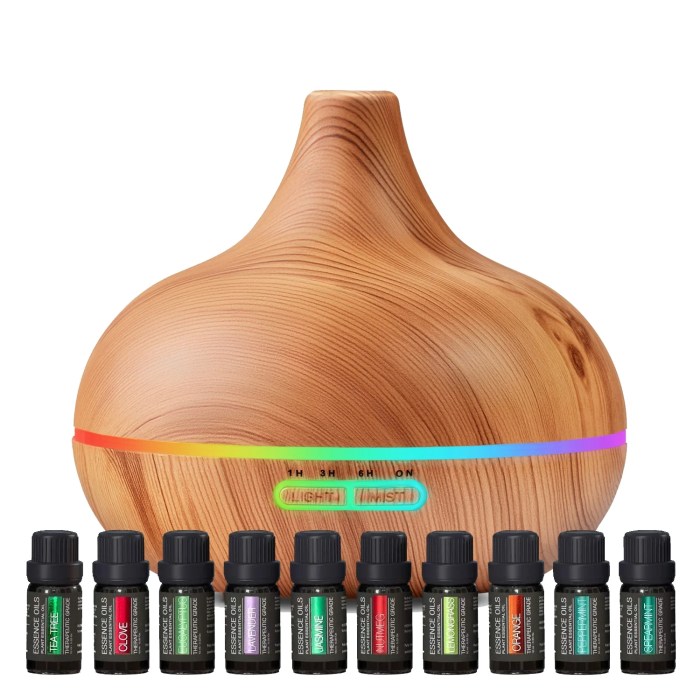 Car diffusers for essential oils 2025
