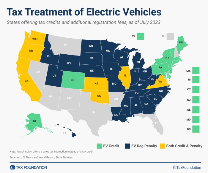 Tax credits for electric SUVs in 2025