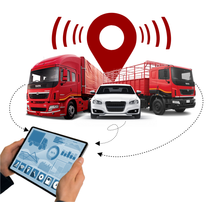 Fleet GPS tracking systems for trucks