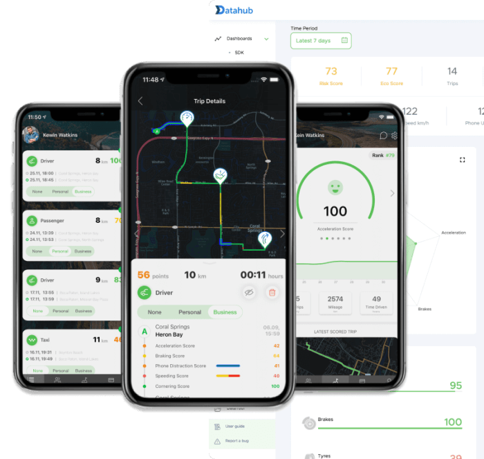Best apps to track driving for discounts