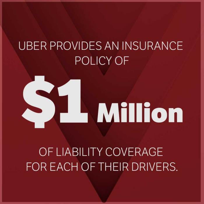 Best insurance for Uber Black drivers