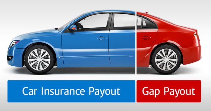 Gap Gap