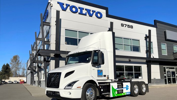 Best truck dealerships in Houston 2025