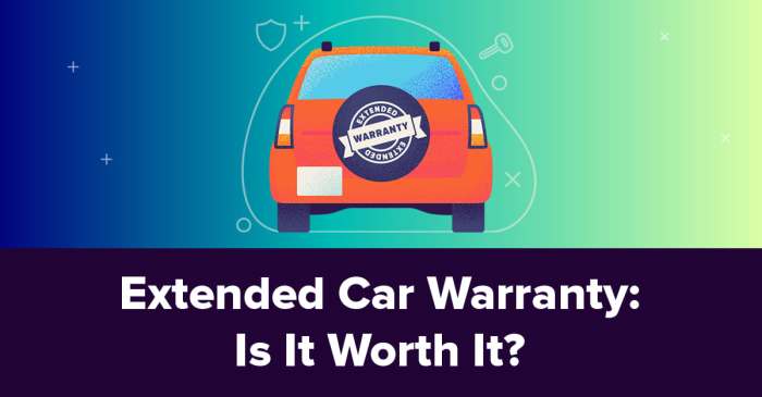 Warranty trustworthy Best extended car warranty companies 2025